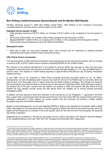 Miniature Borr Drilling
 Rapport trimestriel 2023-q2