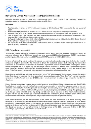 Miniature Borr Drilling
 Rapport trimestriel 2024-q2