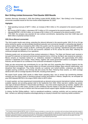 Miniature Borr Drilling
 Rapport trimestriel 2025-q3