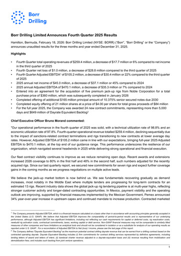 Miniature Borr Drilling
 Rapport trimestriel 2025-q4