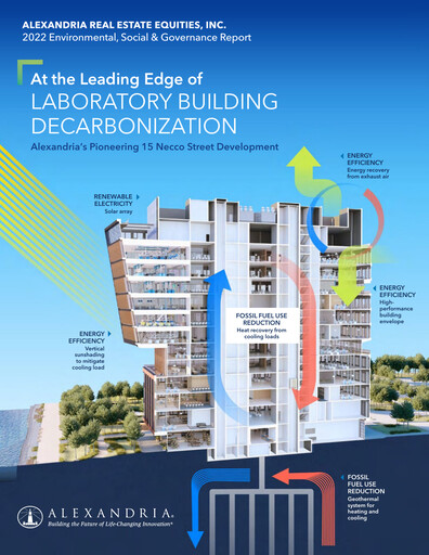 Vorschaubild Alexandria Real Estate Equities
 ESG-Bericht 2022