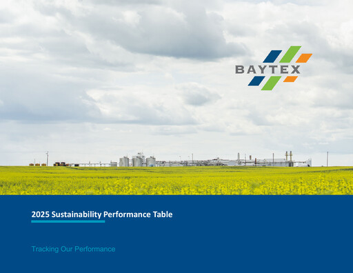 Thumbnail Baytex Energy
 ESG Report 2025