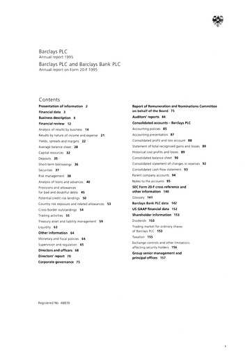 Thumbnail Barclays Annual Report 1995