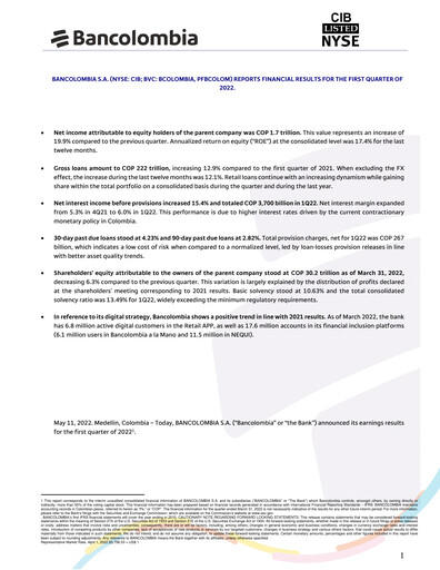 Thumbnail Grupo Cibest (Bancolombia) Quarterly Report 2022-q1