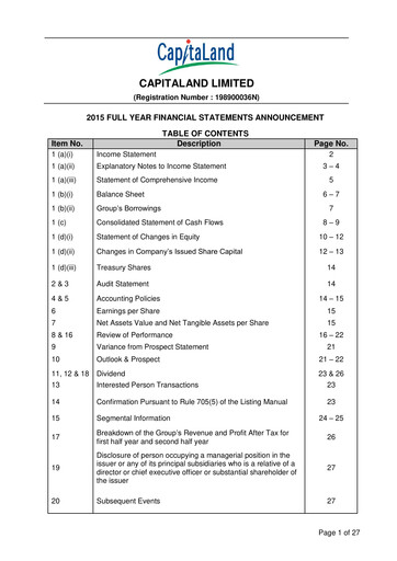 Thumbnail CapitaLand Investment Limited Financial Statement 2015