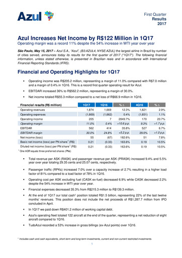 Thumbnail Azul Quarterly Report 2017-q1