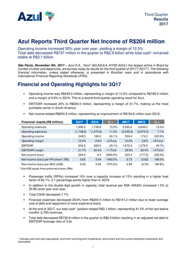 Thumbnail Azul Quarterly Report 2017-q3
