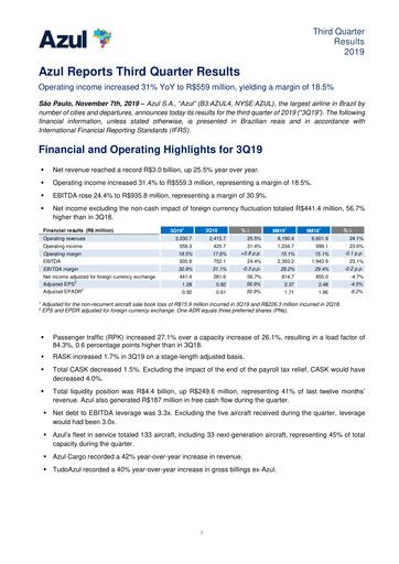Thumbnail Azul Quarterly Report 2019-q3