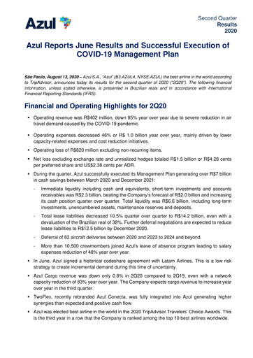 Thumbnail Azul Quarterly Report 2020-q2