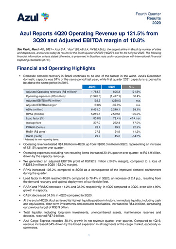 Thumbnail Azul Quarterly Report 2020-q4