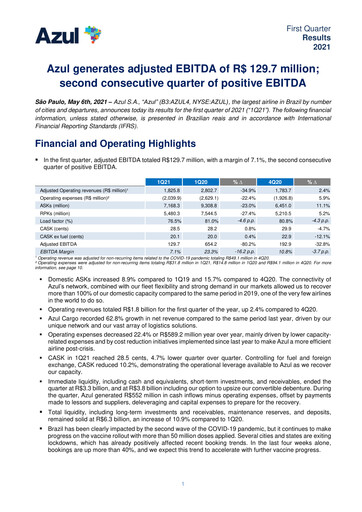 Thumbnail Azul Quarterly Report 2021-q1
