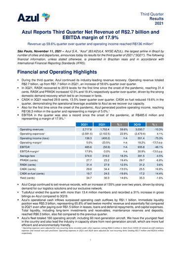 Thumbnail Azul Quarterly Report 2021-q3