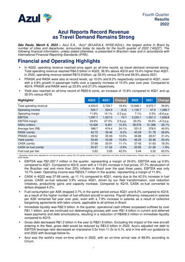 Thumbnail Azul Quarterly Report 2022-q4