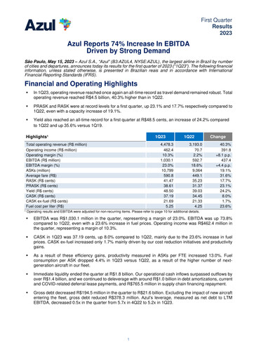 Thumbnail Azul Quarterly Report 2023-q1