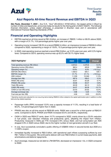 Thumbnail Azul Quarterly Report 2023-q3