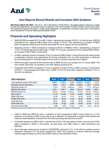 Thumbnail Azul Quarterly Report 2023-q4