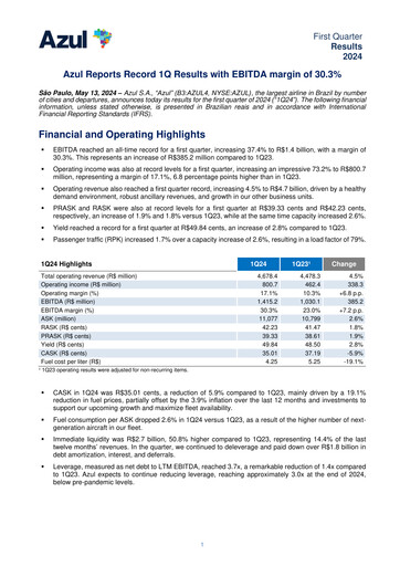 Thumbnail Azul Quarterly Report 2024-q1