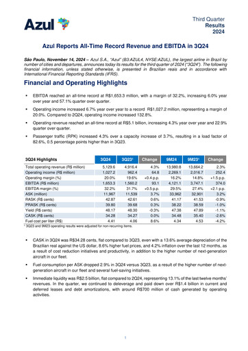 Thumbnail Azul Quarterly Report 2024-q3