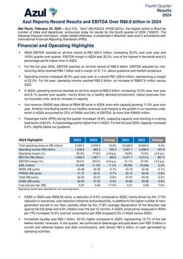Thumbnail Azul Quarterly Report 2024-q4