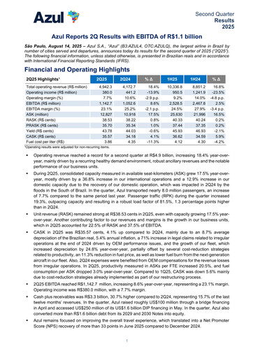 Thumbnail Azul Quarterly Report 2025-q2