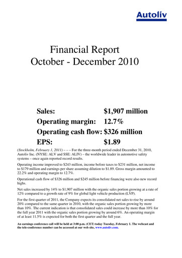 Thumbnail Autoliv Quarterly Report 2010-q4
