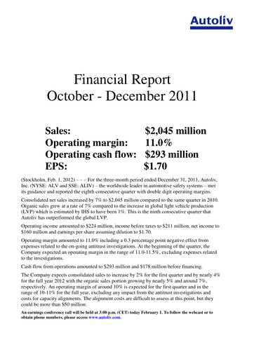 Thumbnail Autoliv Quarterly Report 2011-q4