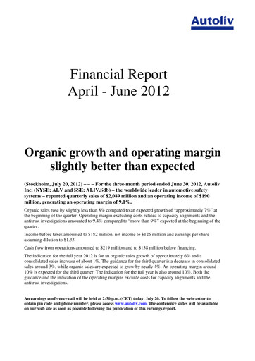 Thumbnail Autoliv Quarterly Report 2012-q2