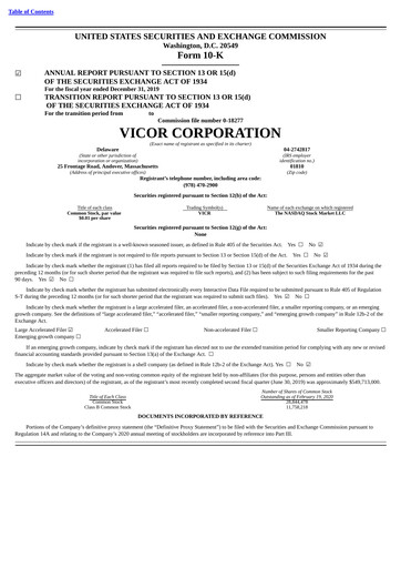 Miniature Vicor
 Rapport annuel 2019