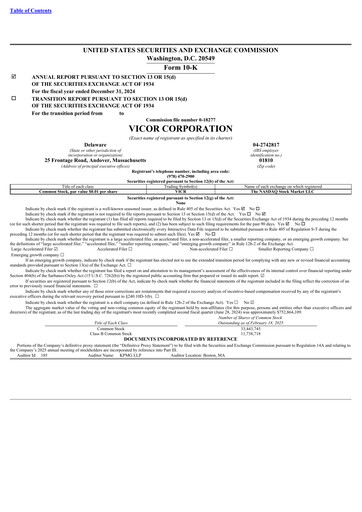 Miniature Vicor
 Rapport annuel 2024