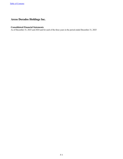Thumbnail Arcos Dorados Holdings
 Financial Statement 2025