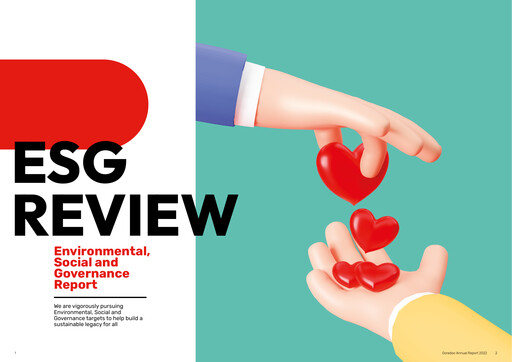 Thumbnail Ooredoo ESG Report 2022