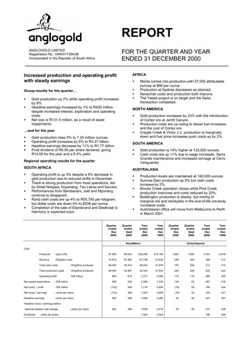 Thumbnail AngloGold Ashanti
 Financial Statement 2000