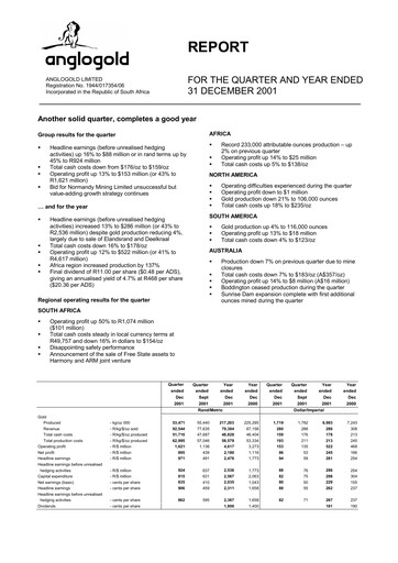Thumbnail AngloGold Ashanti
 Financial Statement 2001