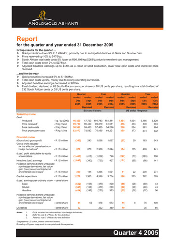 Thumbnail AngloGold Ashanti
 Financial Statement 2005