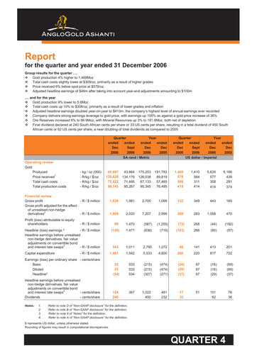 Thumbnail AngloGold Ashanti
 Financial Statement 2006