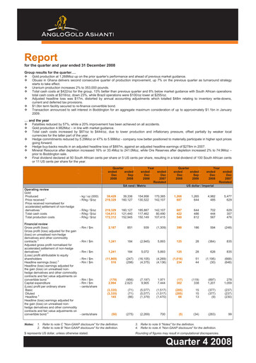 Thumbnail AngloGold Ashanti
 Financial Statement 2008