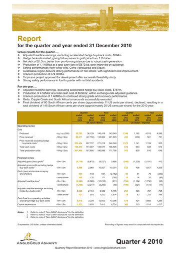 Thumbnail AngloGold Ashanti
 Financial Statement 2010