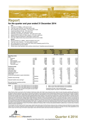 Thumbnail AngloGold Ashanti
 Financial Statement 2014