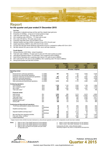 Thumbnail AngloGold Ashanti
 Financial Statement 2015