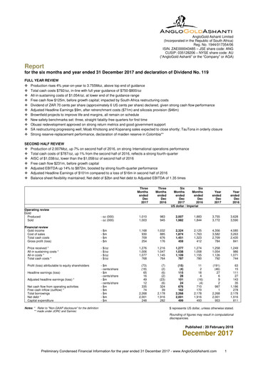 Thumbnail AngloGold Ashanti
 Financial Statement 2017