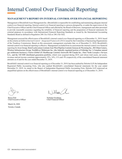 Thumbnail Brookfield Corporation Financial Statement 2019