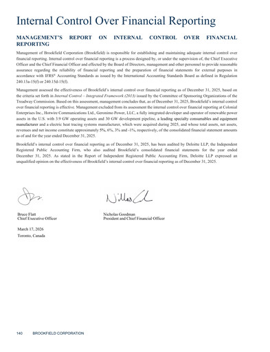 Thumbnail Brookfield Corporation Financial Statement 2025