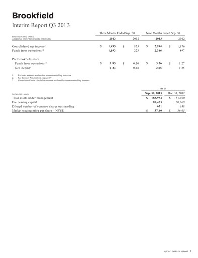 Thumbnail Brookfield Corporation Quarterly Report 2013-q3