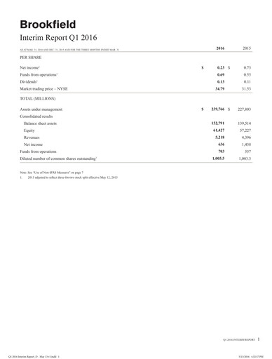 Thumbnail Brookfield Corporation Quarterly Report 2016-q1