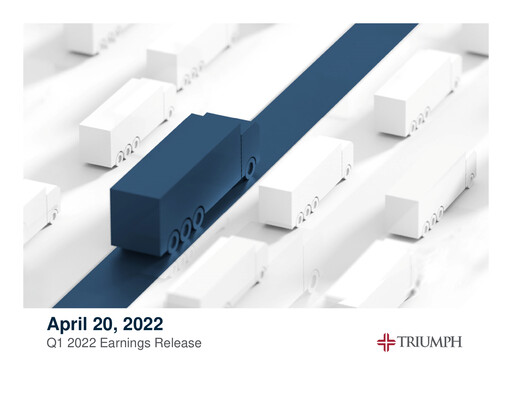 Vorschaubild Triumph Financial Quartalsbericht 2022-q1