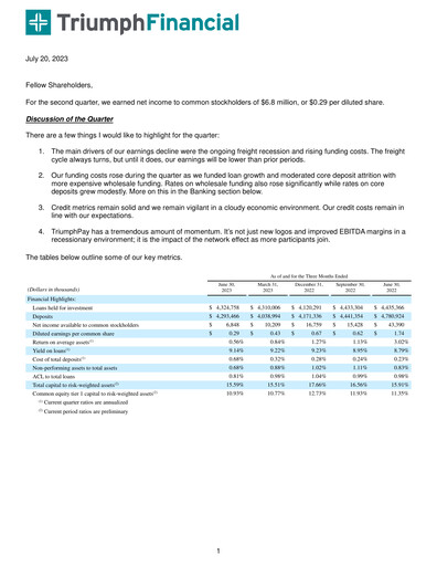 Vorschaubild Triumph Financial Quartalsbericht 2023-q2