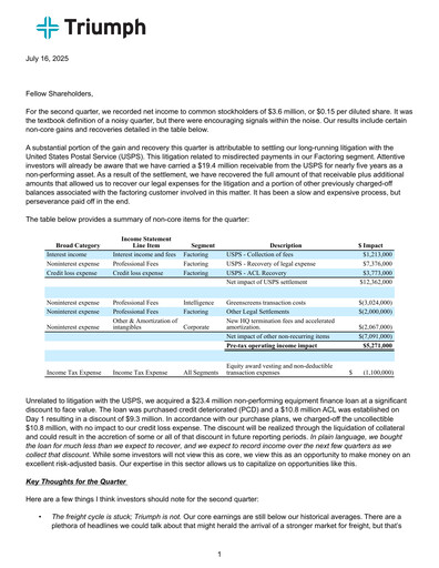 Vorschaubild Triumph Financial Quartalsbericht 2025-q2