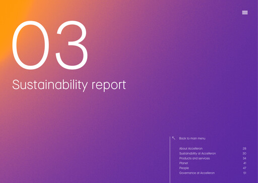 Miniature Accelleron Industries Rapport ESG 2023