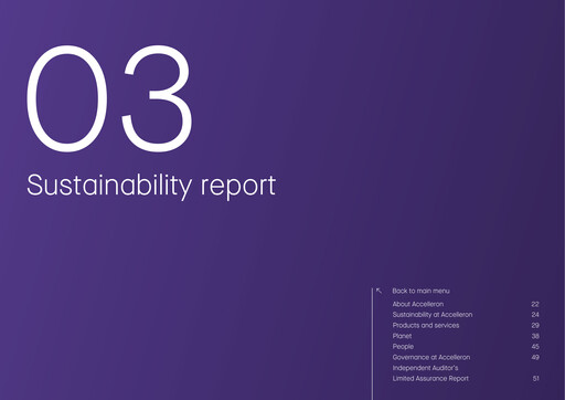 Miniature Accelleron Industries Rapport ESG 2024