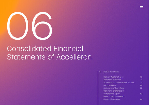 Miniature Accelleron Industries Bilan financier 2023